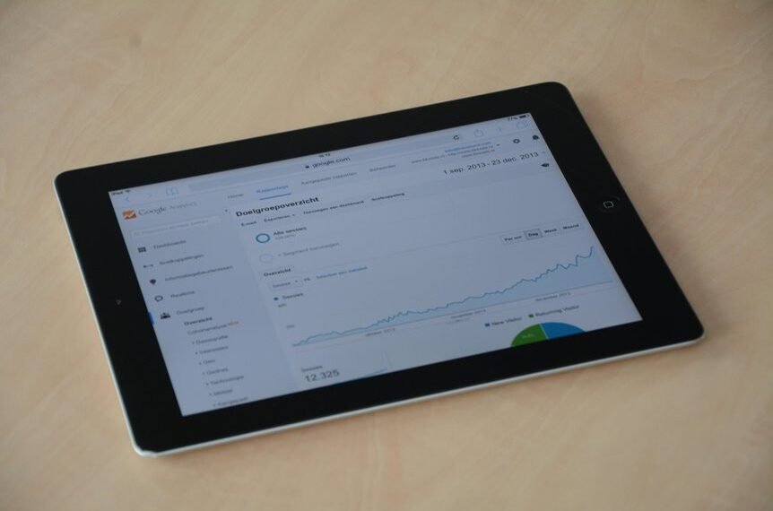 smart digital analytics services